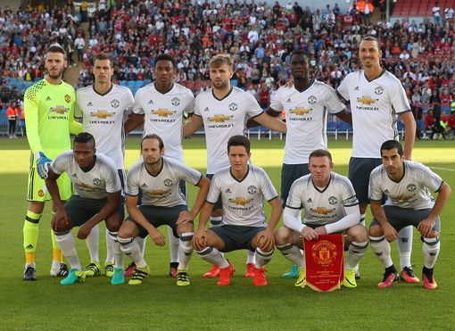 关注的因素 关注的因素